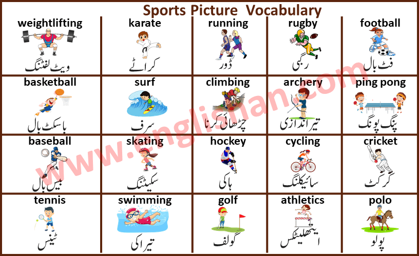 Sports Vocabulary With Pictures - Kidpid
