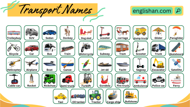 Names of Transport in English with Pictures • Englishan