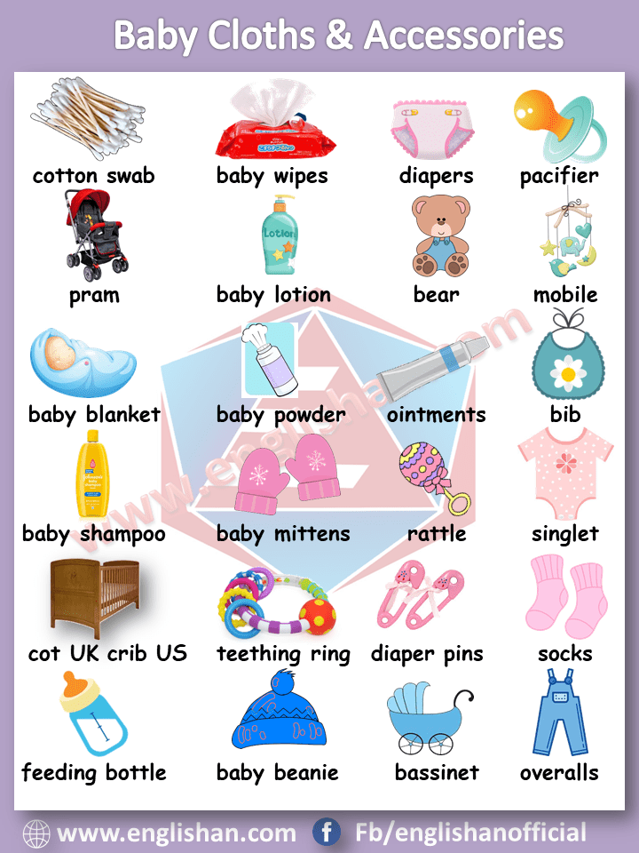 Baby Cloths & Accessories Vocabulary with images and Flashcards, 