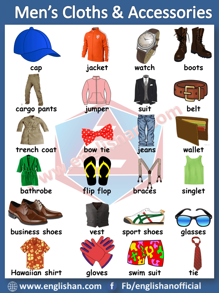 Men’s Cloths & Accessories Vocabulary with images and Flashcards