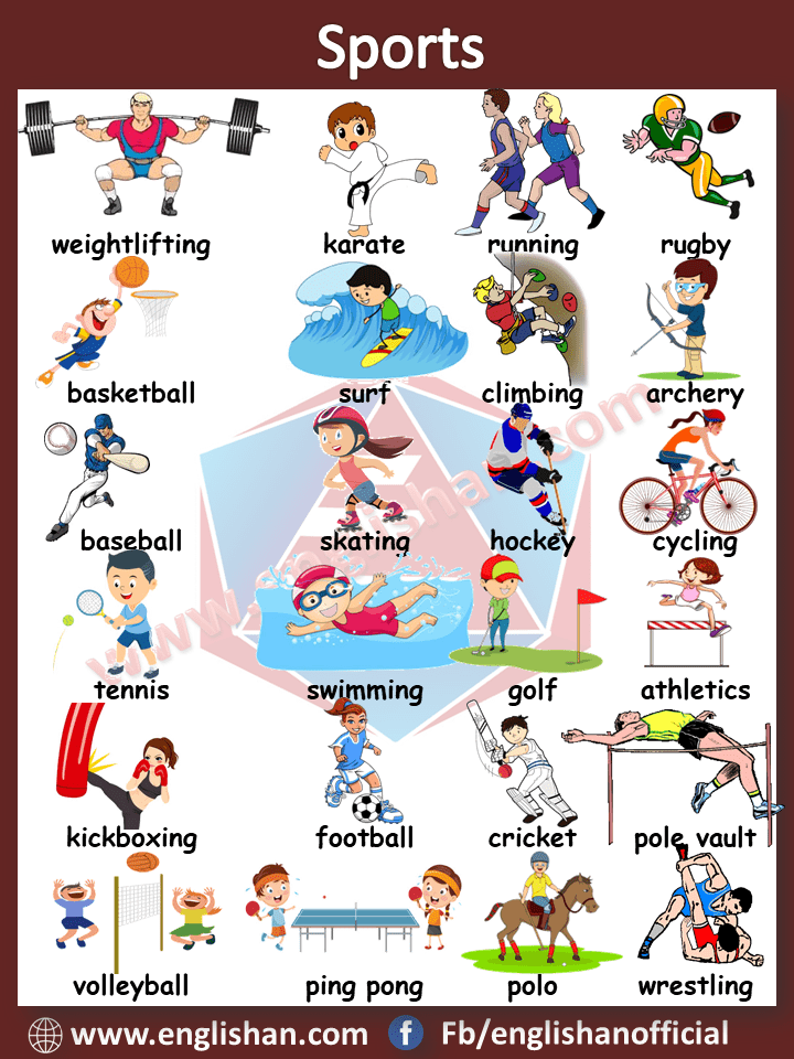 Sports Vocabulary with images and Flashcards