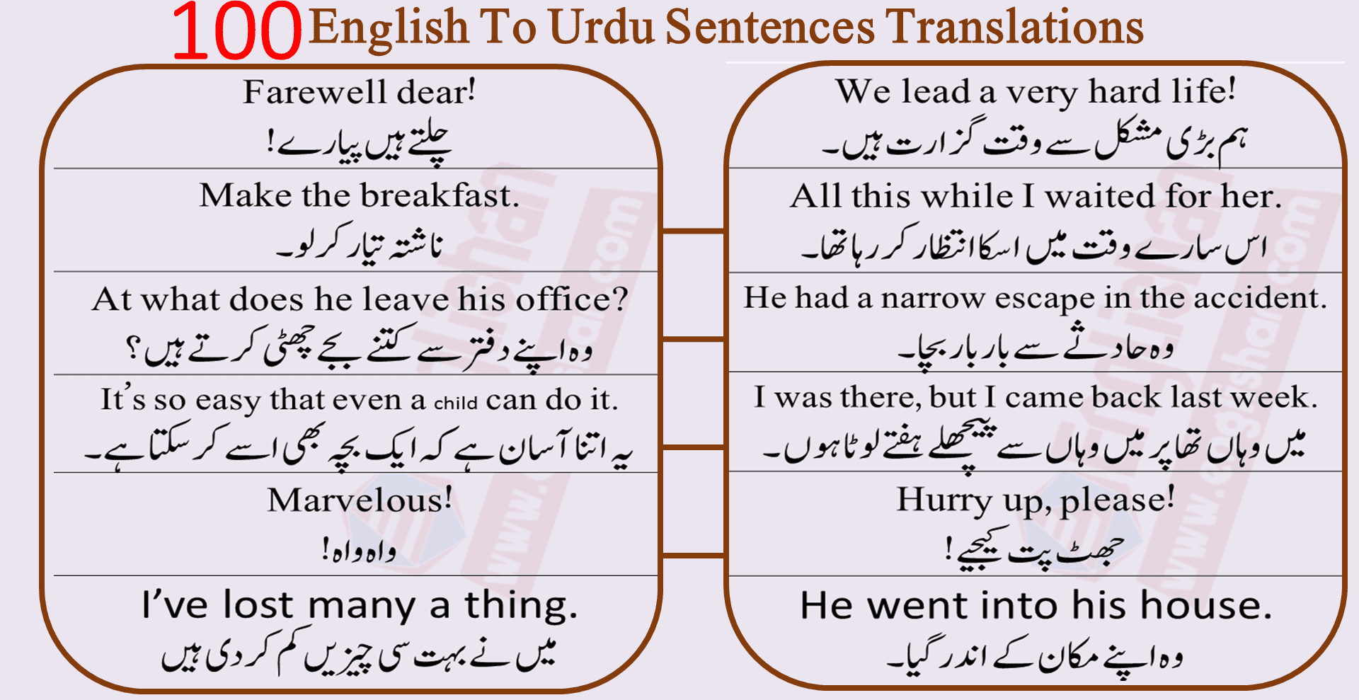 english-sentences-of-daily-use-with-urdu-with-pdf-set-11