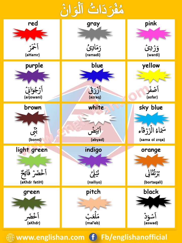 Colours Names with English and Arabic
