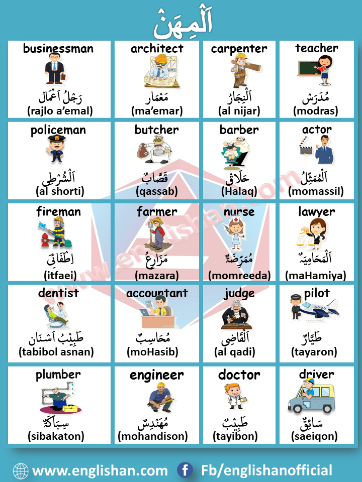 Professions Vocabulary with Arabic and English