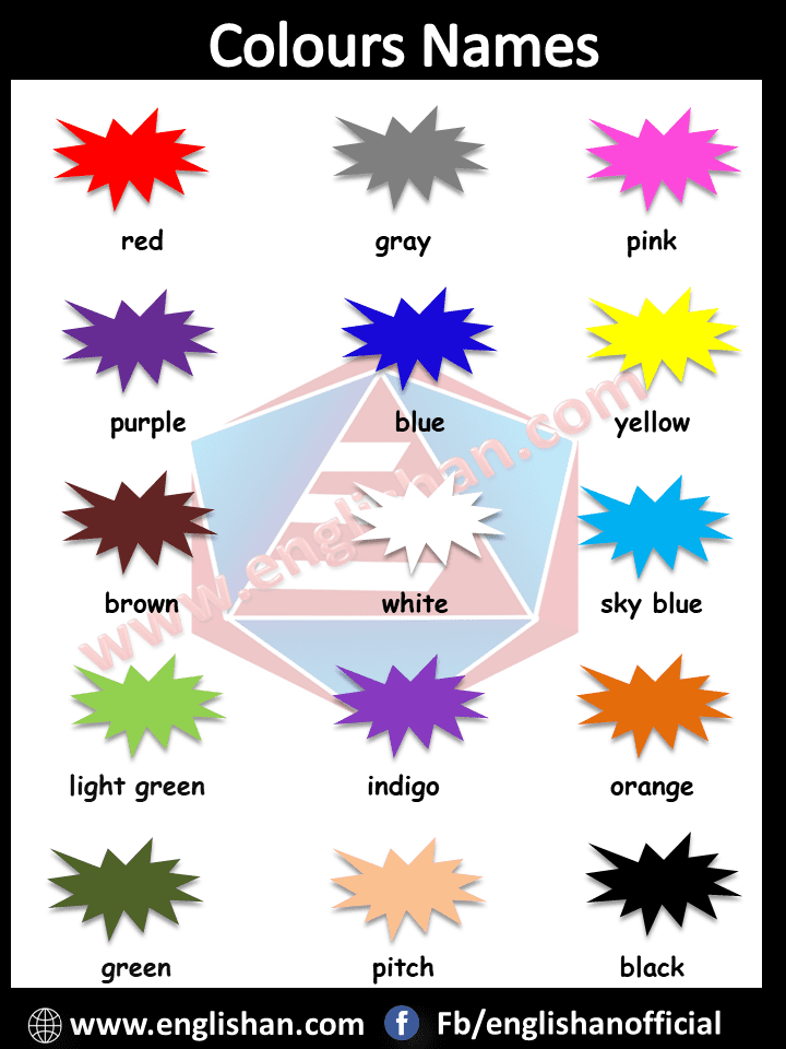 Colours Names in English - Englishan