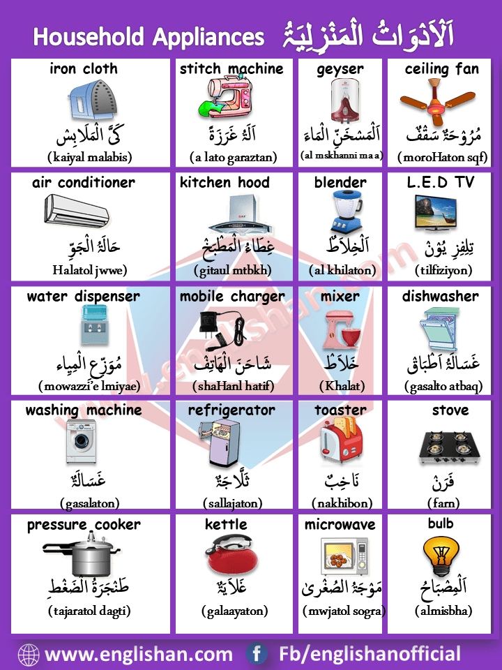 Household Appliances Vocabulary  in Arabic and English