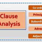 Clause Analysis, Kinds of Clauses, Clause Examples, Subordinate clause, Principal Clause, Co-ordinate Clauses, Adverb Clause, Adjective Clause , Noun Clause with Complete Explanation, Analysis and Functions