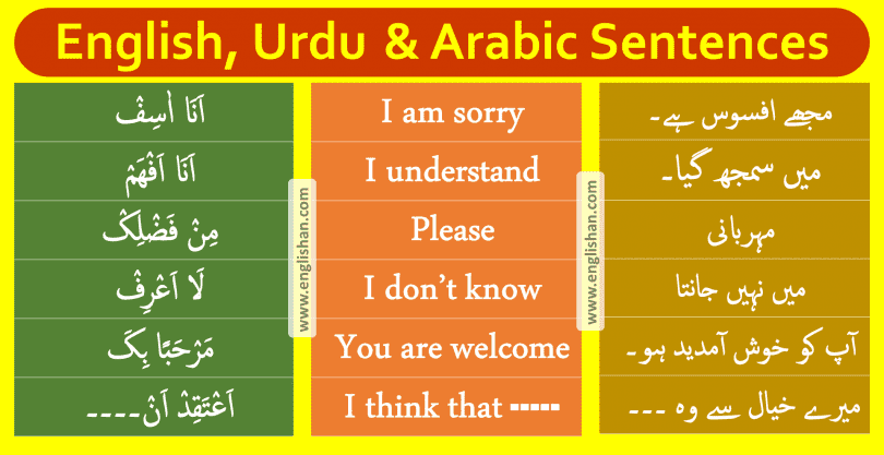 Arabic Conversation in English Free PDF
