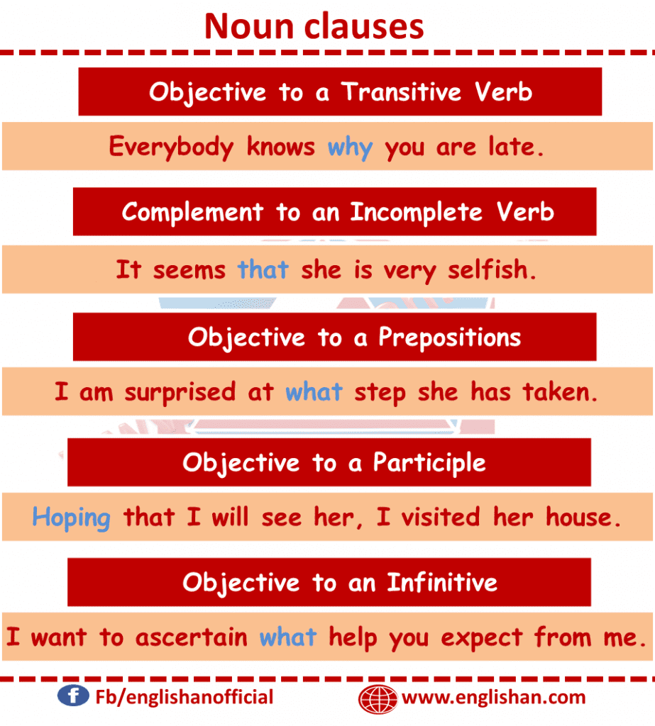 clause-analysis-kinds-of-clauses-with-examples-and-functions