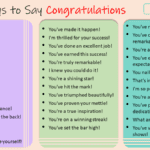 Other ways to say Congratulation in English