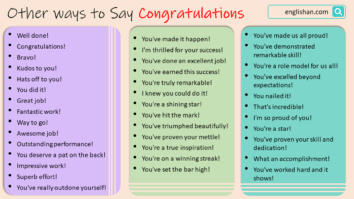 Other ways to say Congratulation in English