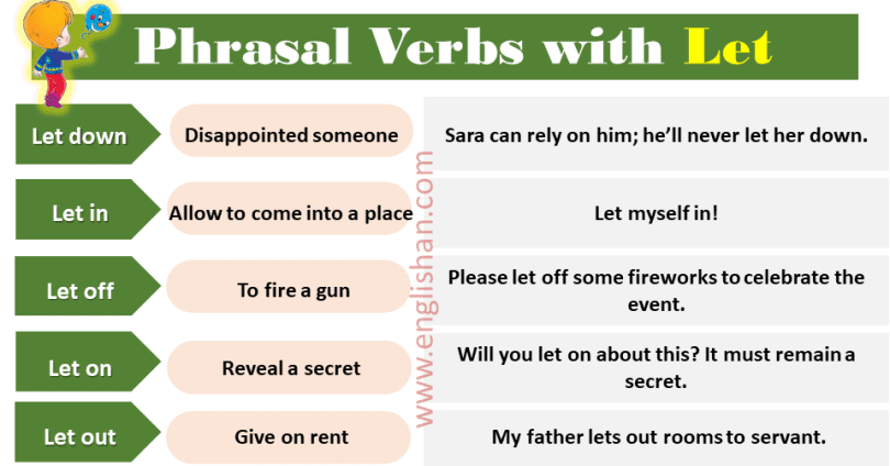 Phrasal Verbs With Let With Sentences • Englishan