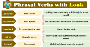 Phrasal Verbs with Look with Sentences and Meanings • Englishan