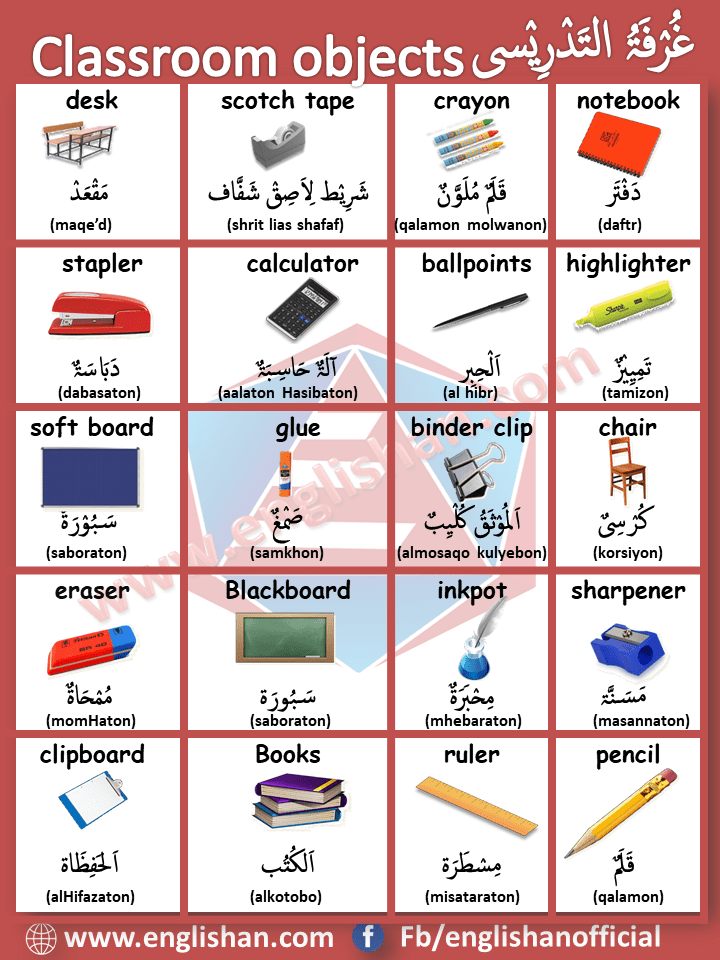Classroom Object Vocabulary in Arabic and English