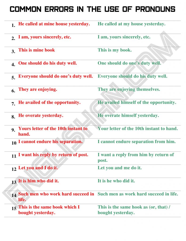 Common Pronoun Errors With Uses And Examples In PDF