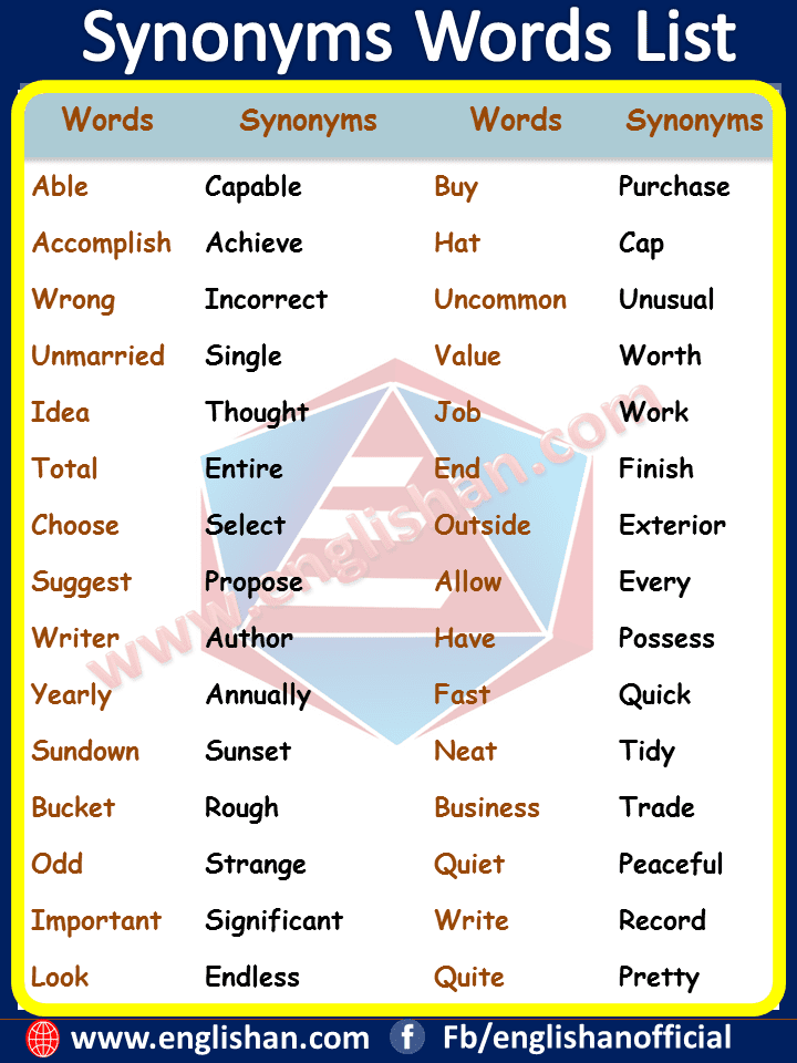 bad-synonym-list-of-16-synonyms-for-bad-for-esl-learners-english