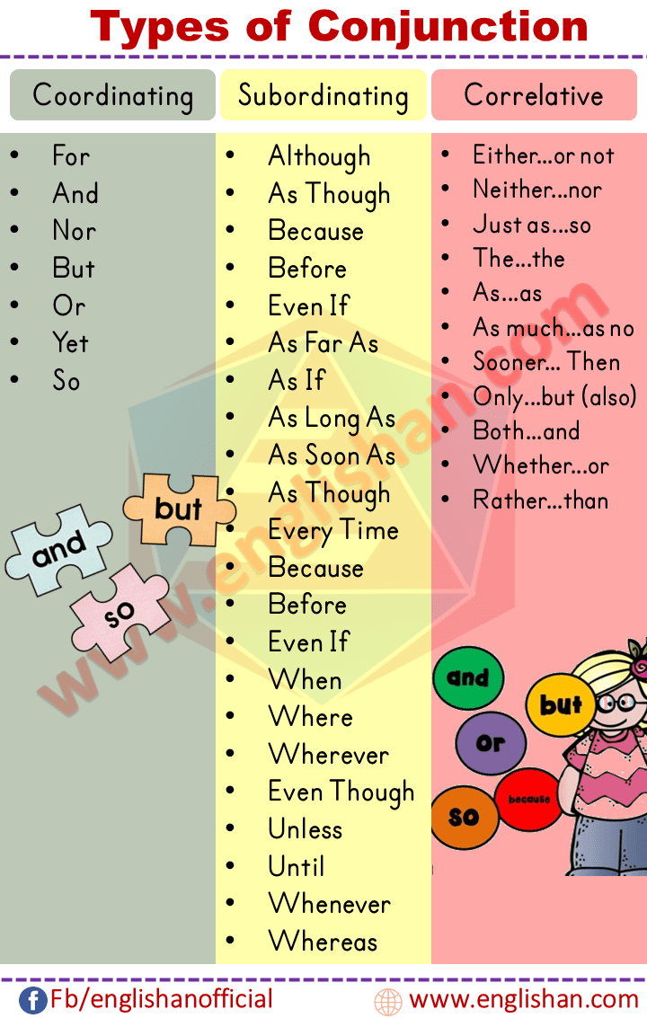 conjunction-definition-rules-list-of-conjunctions-with-examples-7-e-s-l-learn-english