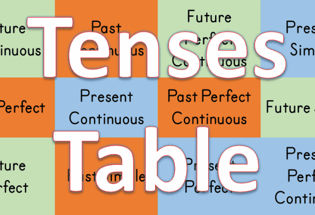 all-verb-tenses-englishan