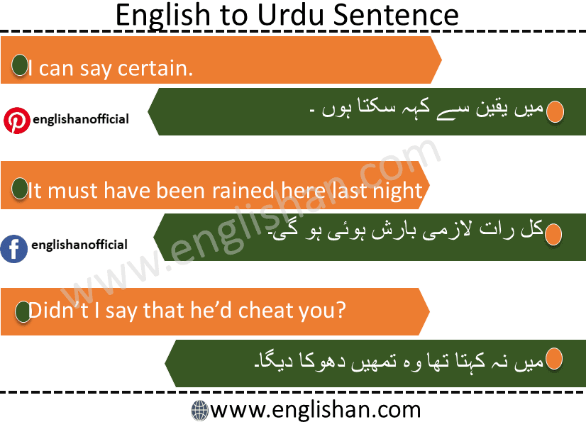 100 English to Urdu sentences Used in Daily Life with PDF