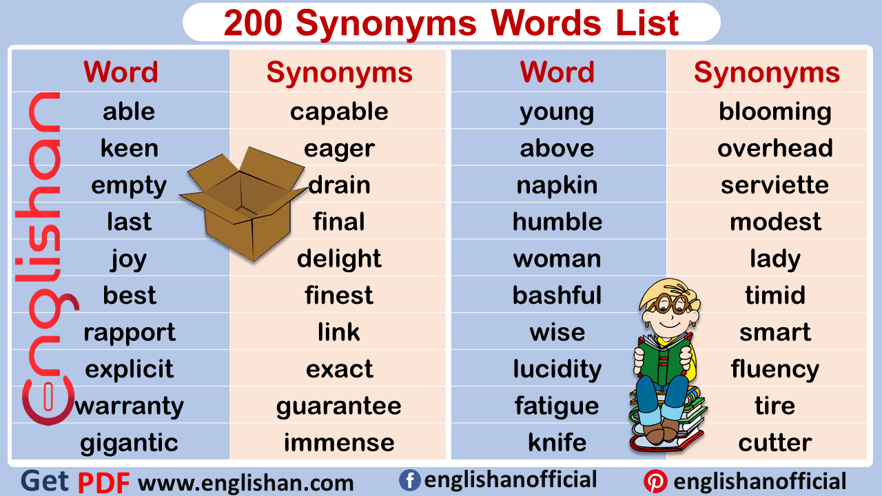 Synonyms List PDF