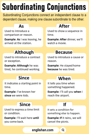 Conjunction: Definition, Types and Examples • Englishan