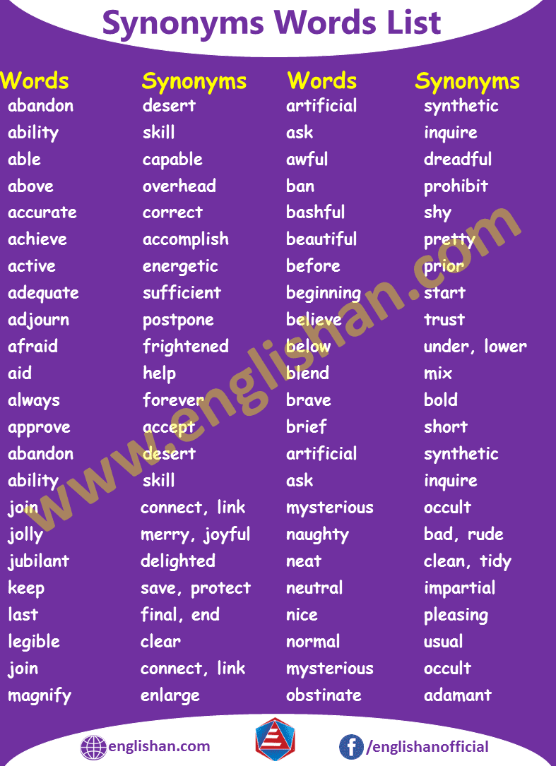 500 Synonyms Words List 