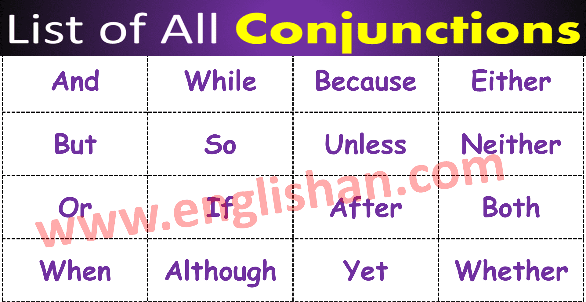 conjunction-definition-and-types-with-examples