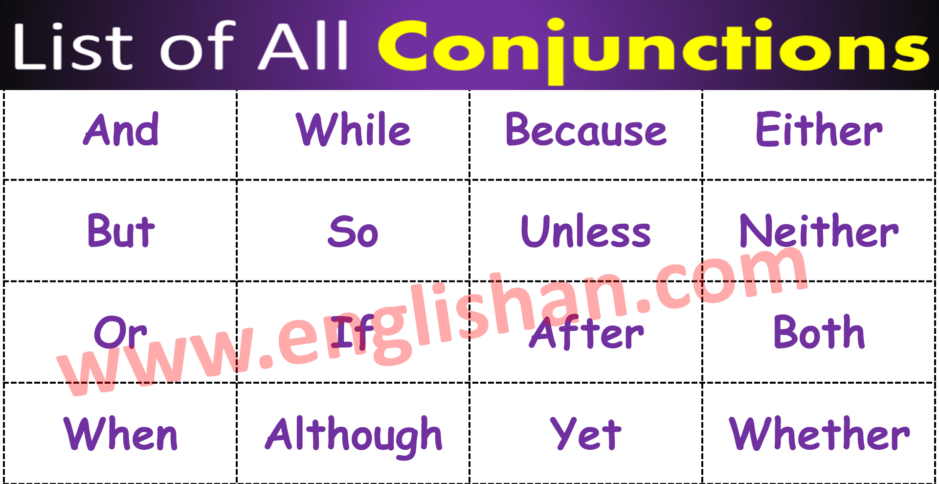 Conjunction Definition And Types With Examples