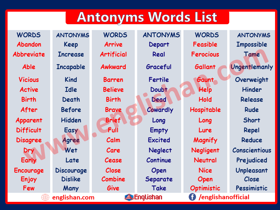 Antonyms Words List