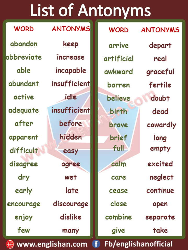 list-of-200-antonyms-from-a-to-z-in-english-esl-forums