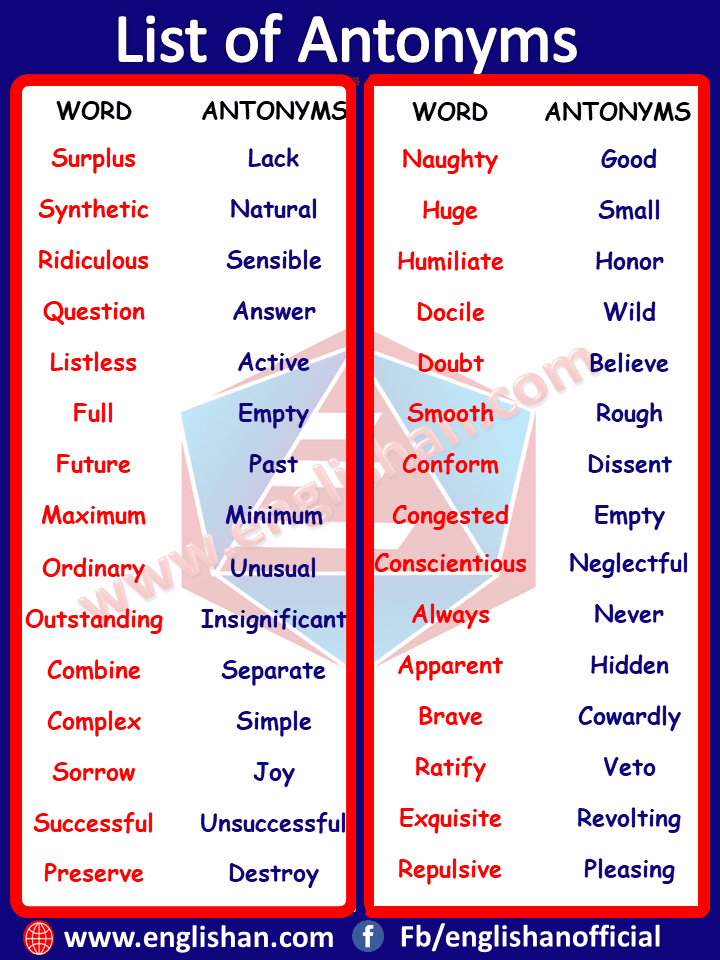 List of Opposite Words