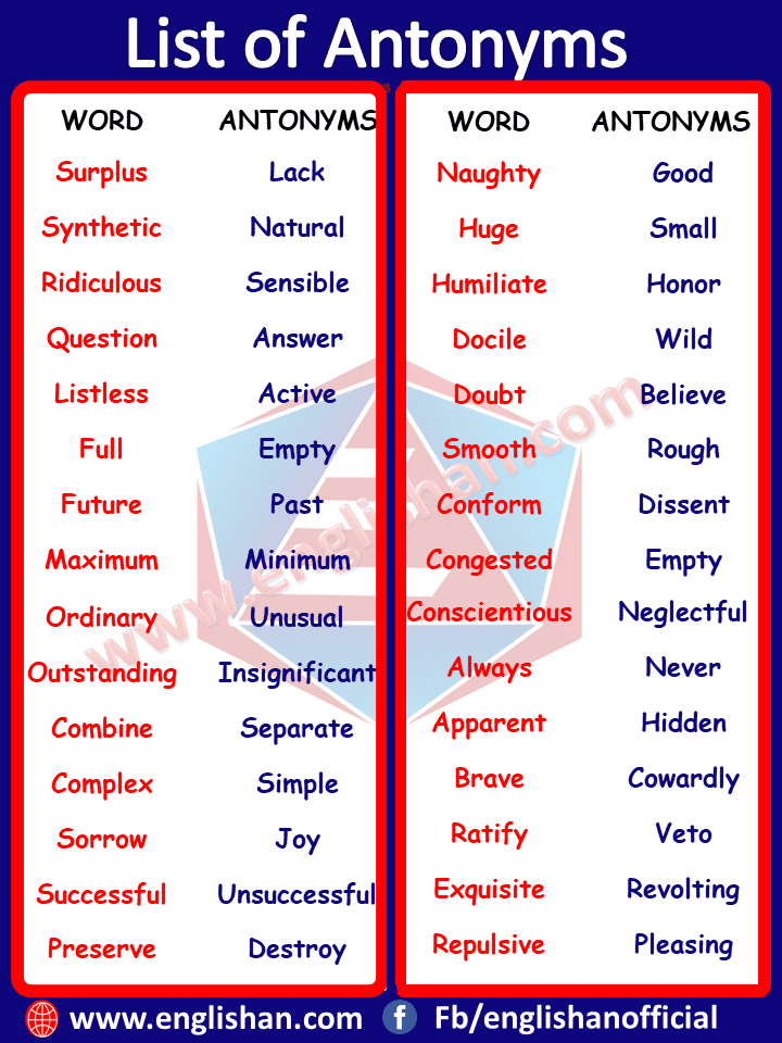 synonyms-antonyms-anchor-chart-with-a-freebie-fichas-ingles