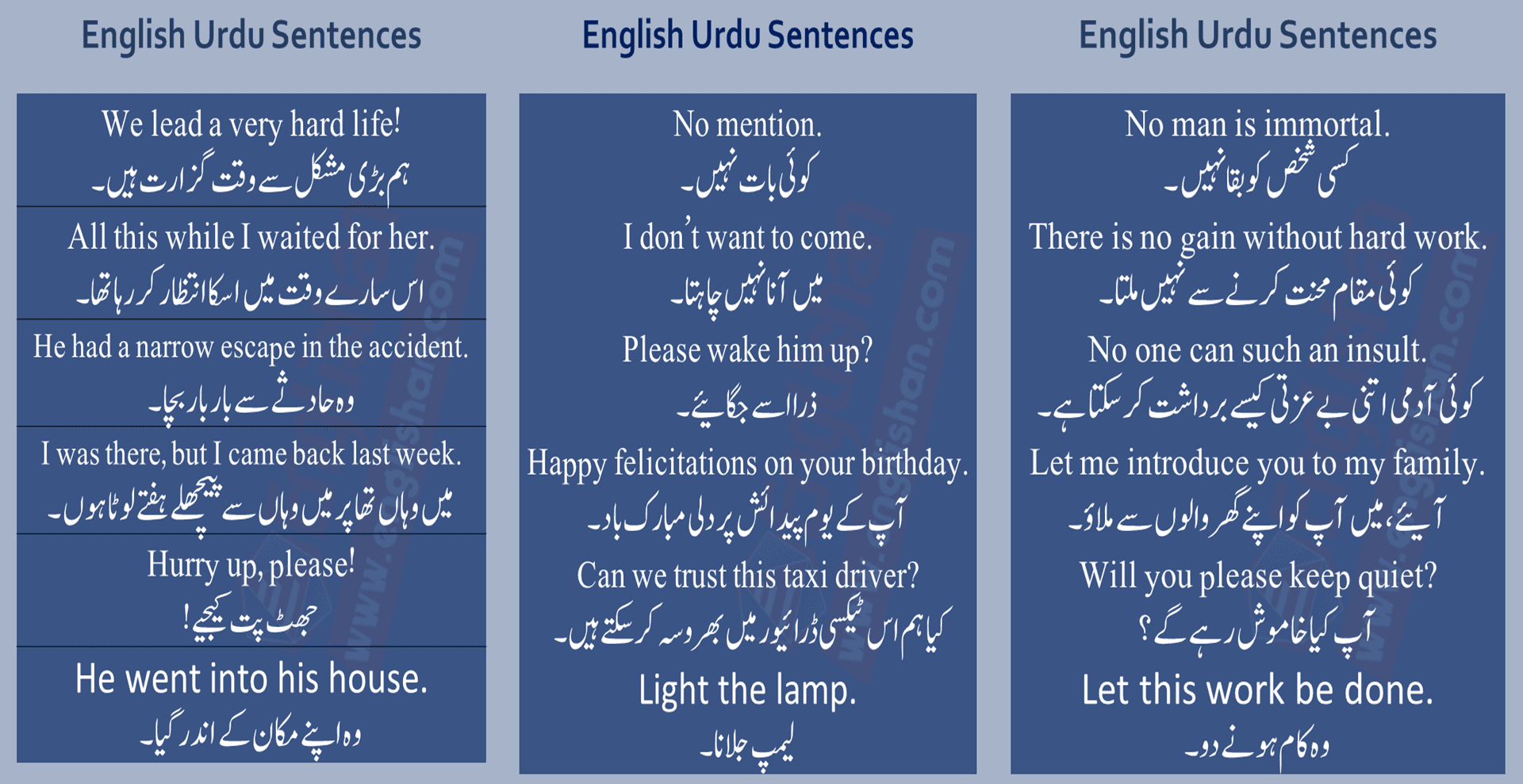 google english to urdu translation