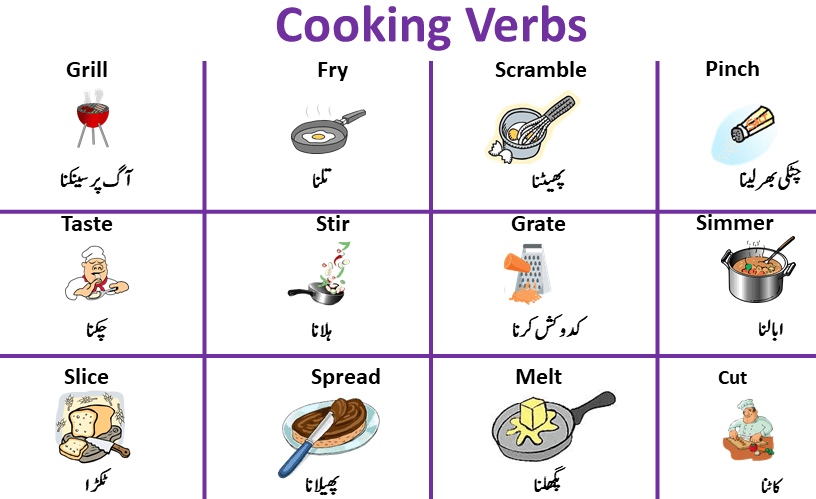 Cooking Verbs List Of Cooking Words In English To Urdu Pdf Hot Sex 