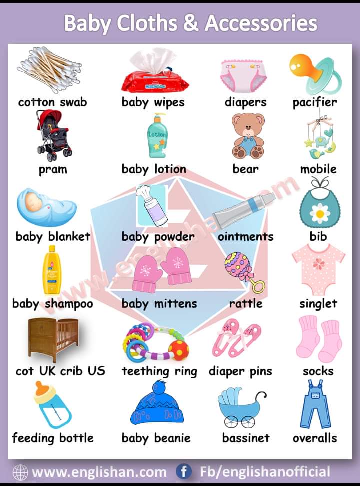 English Picture Vocabulary with PDF - English Visual Dictionary