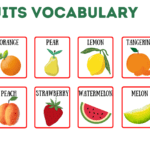 Fruits Names in English
