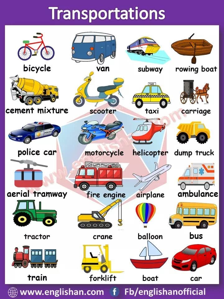 English Vocabulary For Beginners Pdf