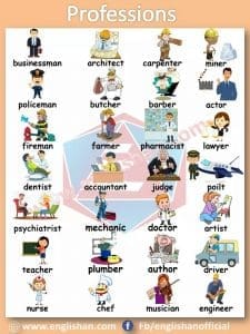 English Picture Vocabulary with PDF • English Visual Dictionary