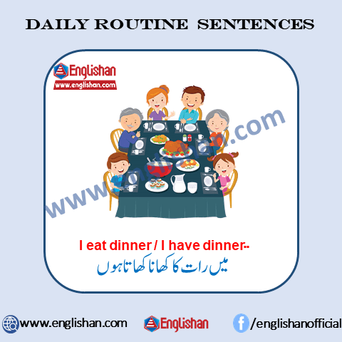 Daily Use English Words with Urdu Meaning PDF