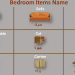 Bedroom Objects in Urdu