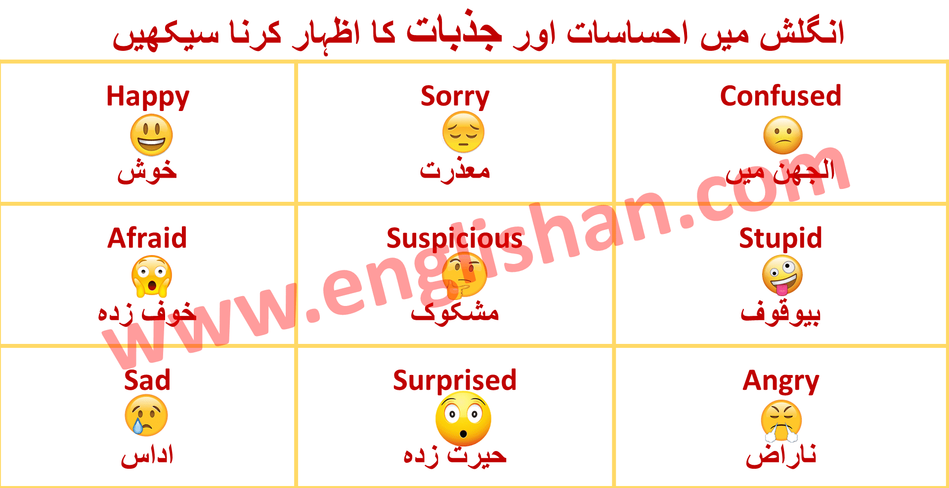 Feelings & Emotions Vocabulary List with Urdu Meanings