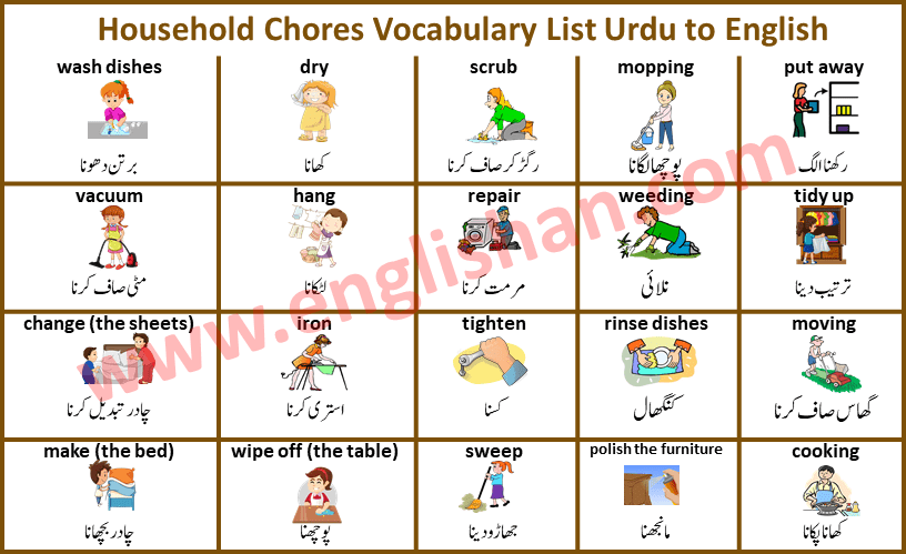 House Chores Vocabulary with Urdu Meanings