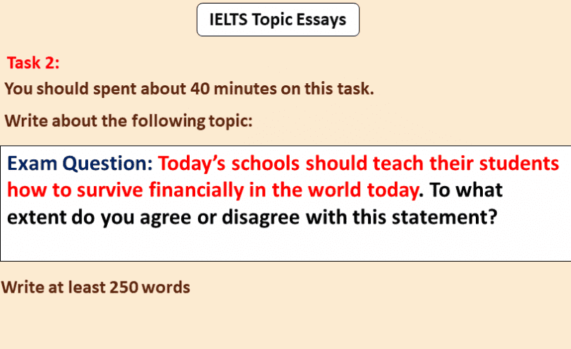 ielts writing essay topics pdf