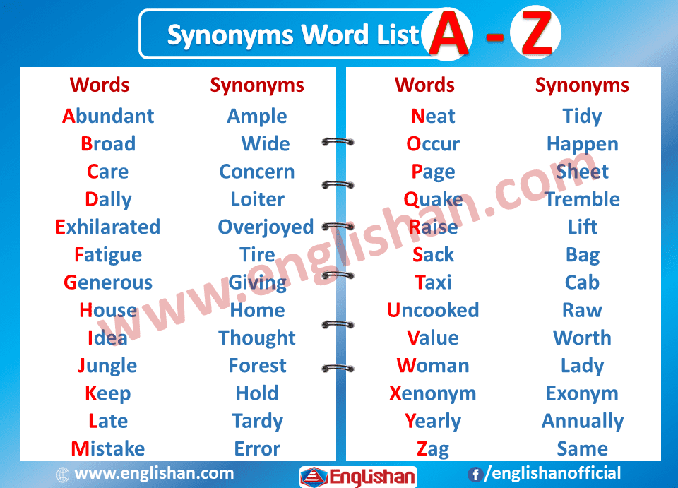 500 list of Common Synonyms and Antonyms in English- A to Z