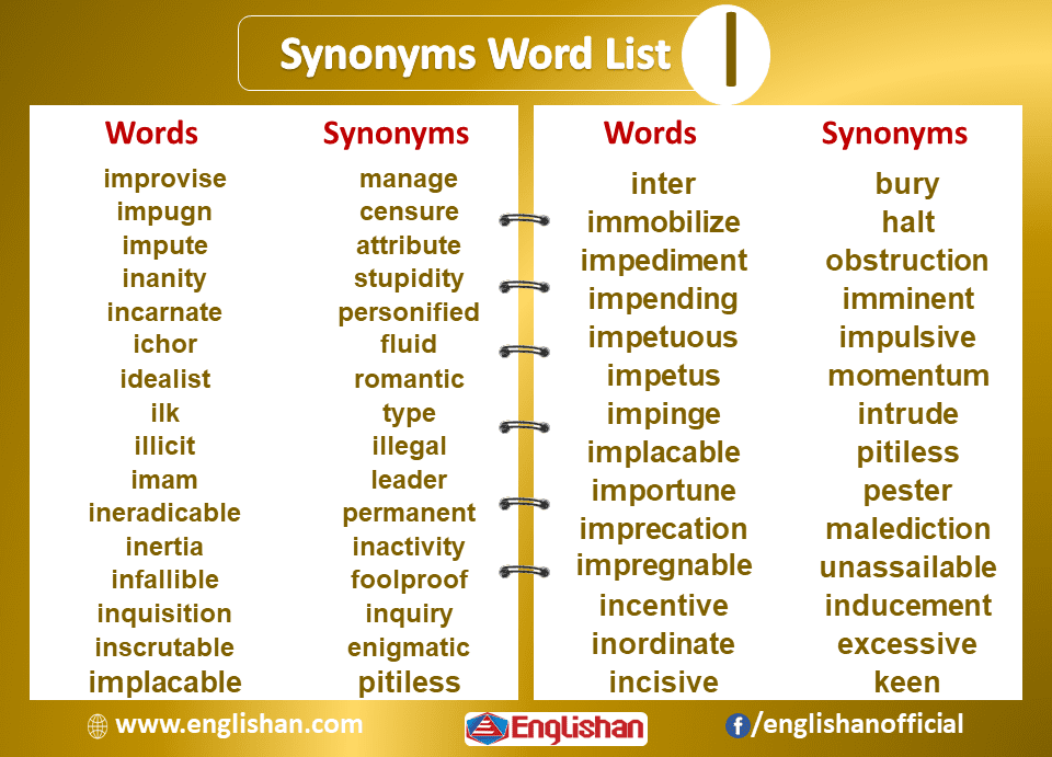 Synonyms List A To Z | Synonyms List I
