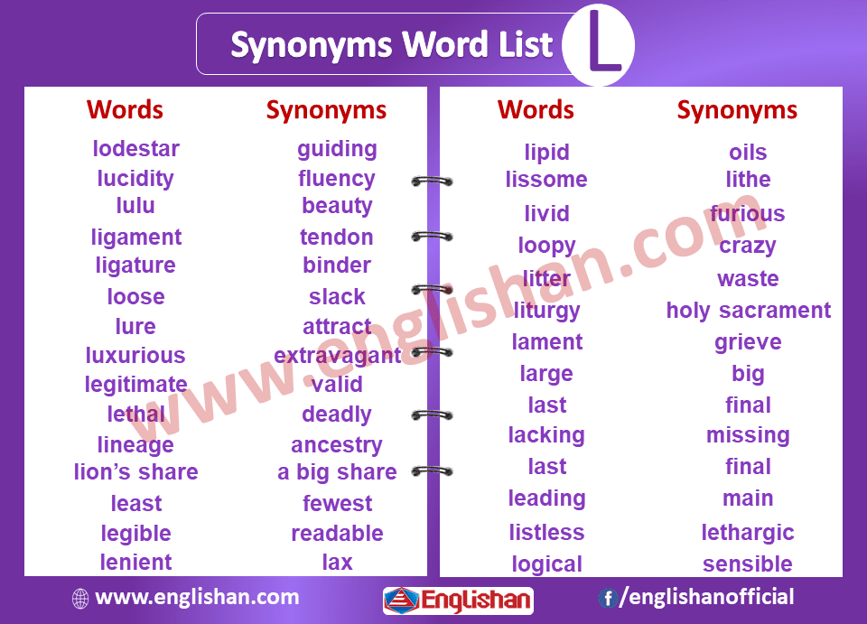 Synonyms List A To Z | Synonyms List L