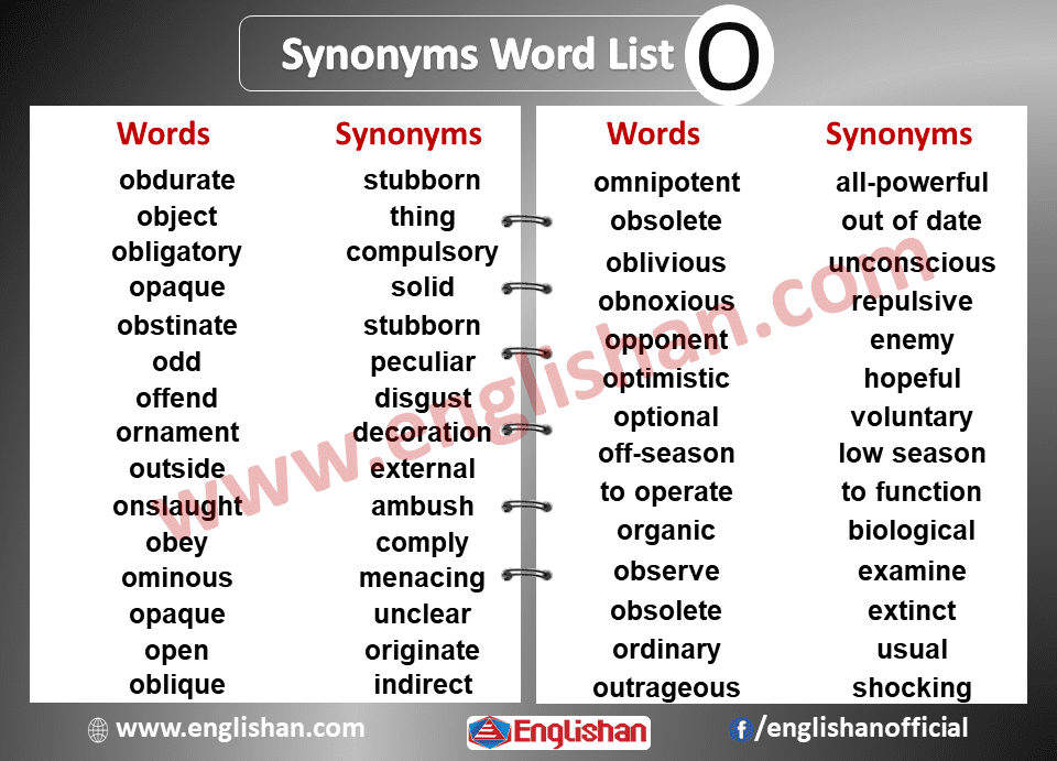 Synonyms List A To Z | Synonyms List N