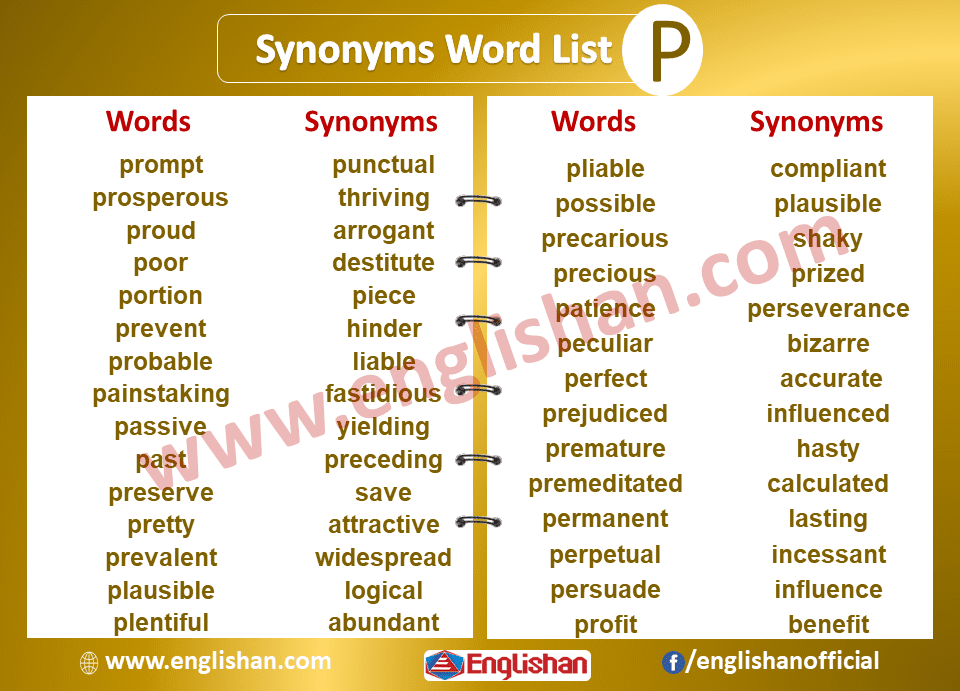 Synonyms List A To Z | Synonyms List P