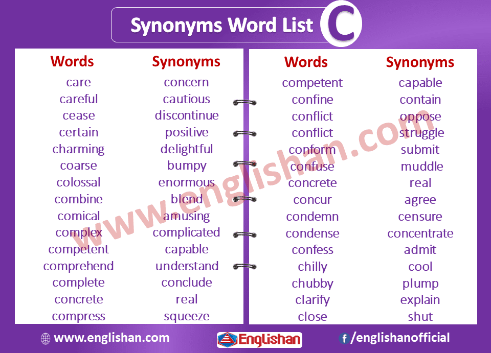 Synonyms List A To Z| Synonyms Word List - C