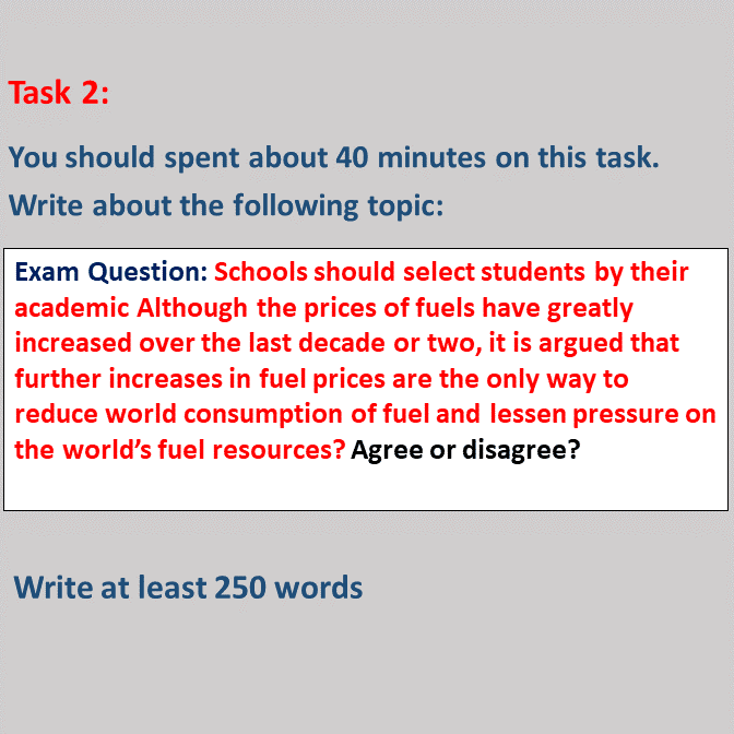 IELTS Writing Task 2 Topics 2020 With Answers